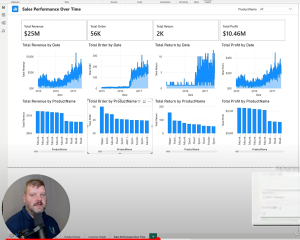 Chart created with Microsoft Copilot in Power BI Desktop